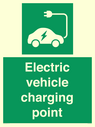 electric-vehicle-charging-point~